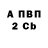 Альфа ПВП крисы CK Bolatzhan Ainakulov